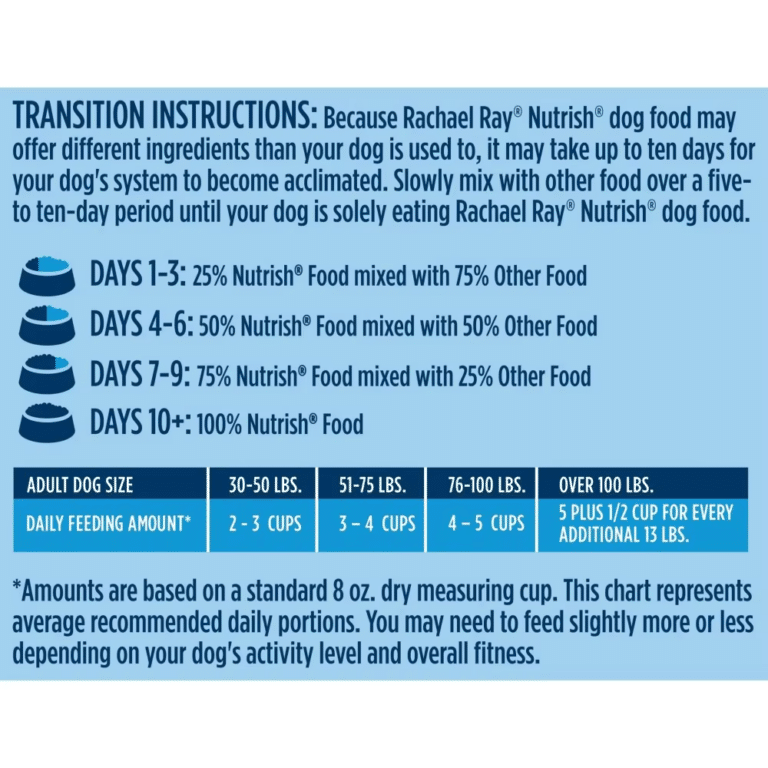 Rachael Ray Nutrish Big Life Transition Instructions